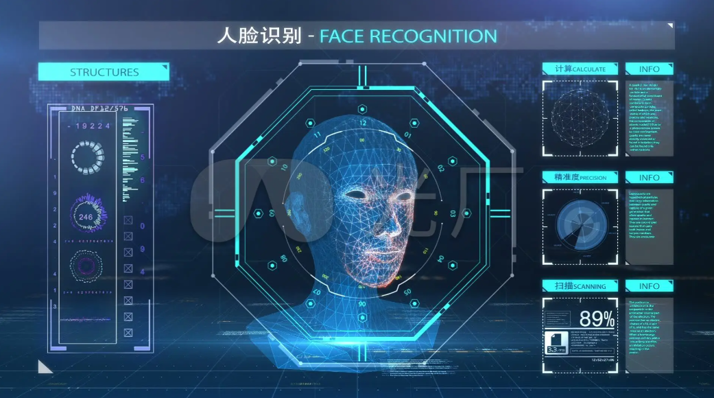 人脸识别视频认证